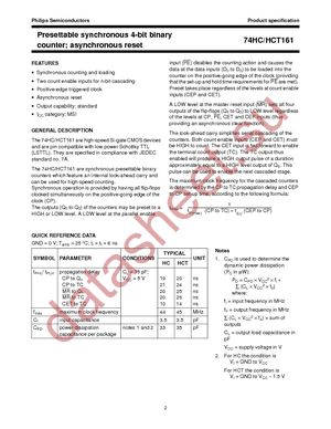 74HC161N,652 datasheet  